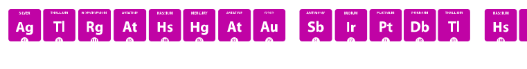 Periodic Table of Elements